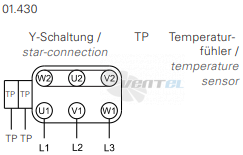 Rosenberg EPND 355-4 - описание, технические характеристики, графики